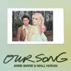 Chart track